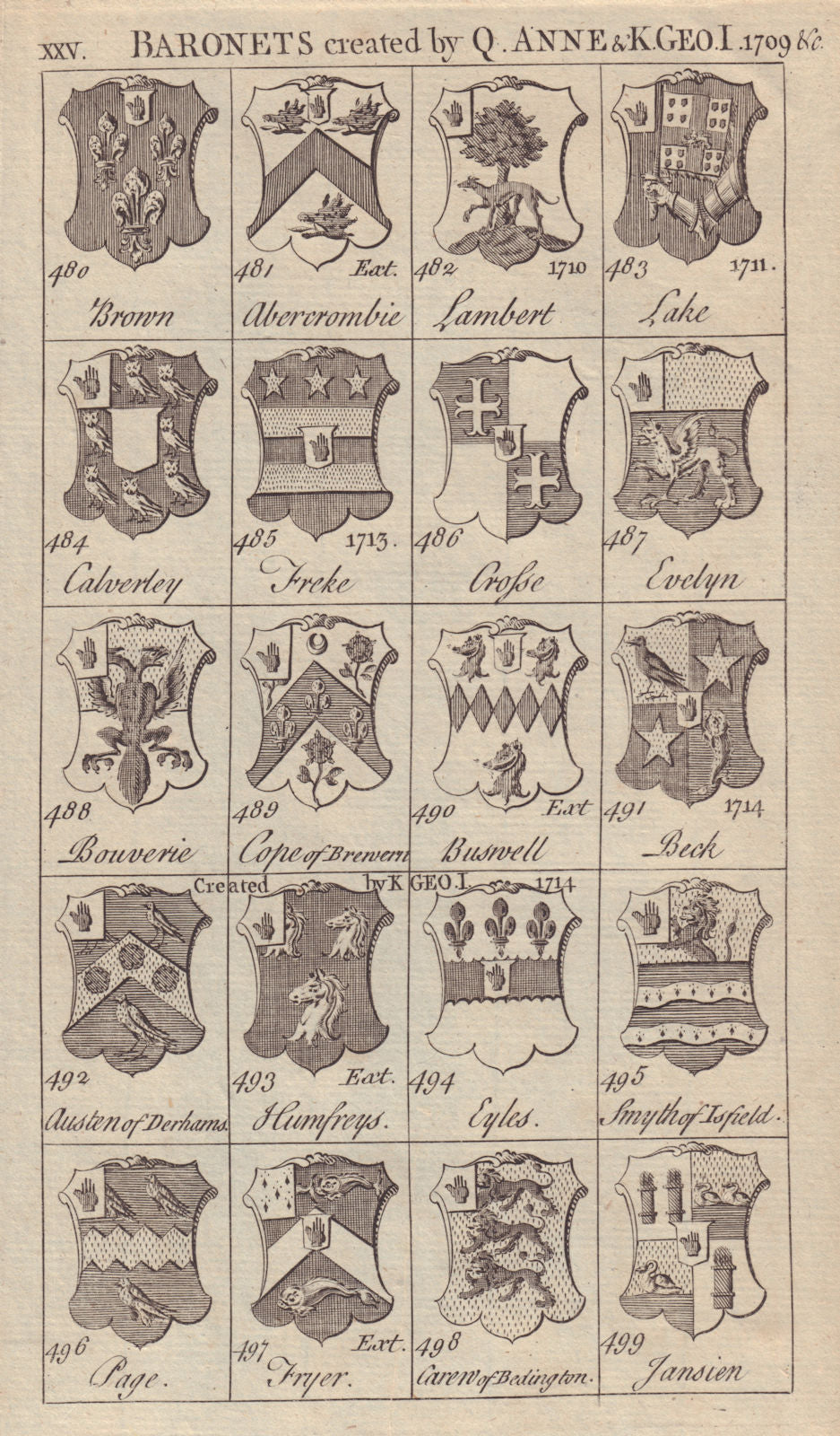 Q Anne & George I Baronets 1709 Brown Crosse Evelyn Beck Eyles Page Fryer… 1753